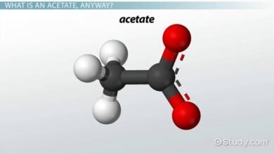 Acetates