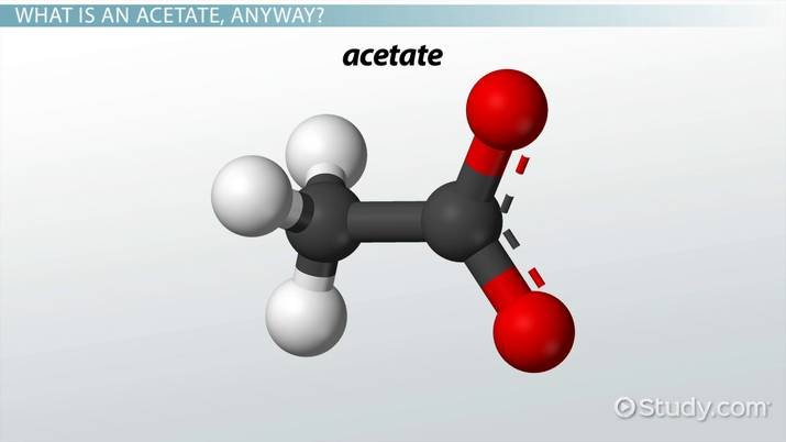 Acetates